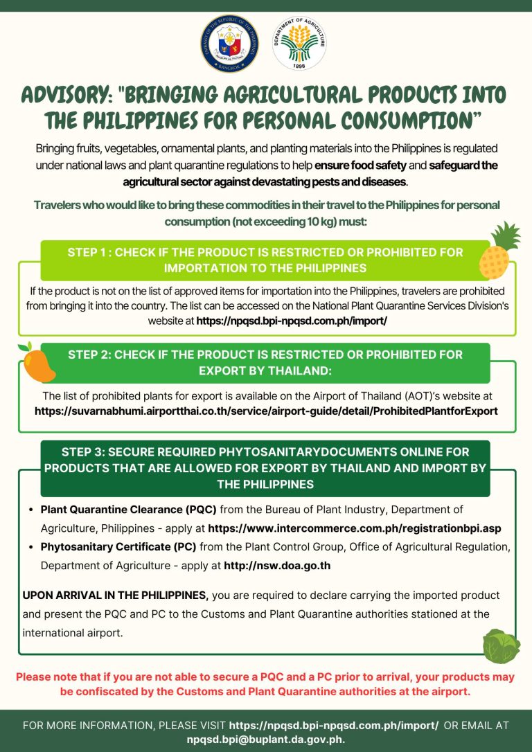 ADVISORY FOR TRAVELERS: BRINGING AGRICULTURAL PRODUCTS INTO THE PHILIPPINES FOR PERSONAL CONSUMPTION Ref. No.: Advisory-BKPE-01-2025